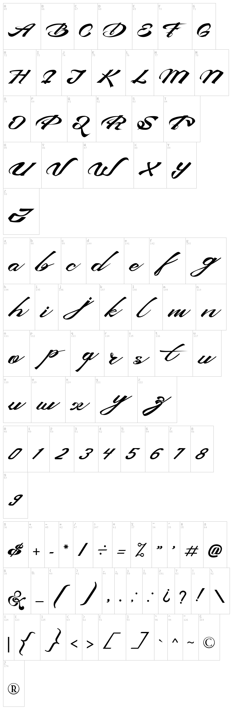 Devil East font map